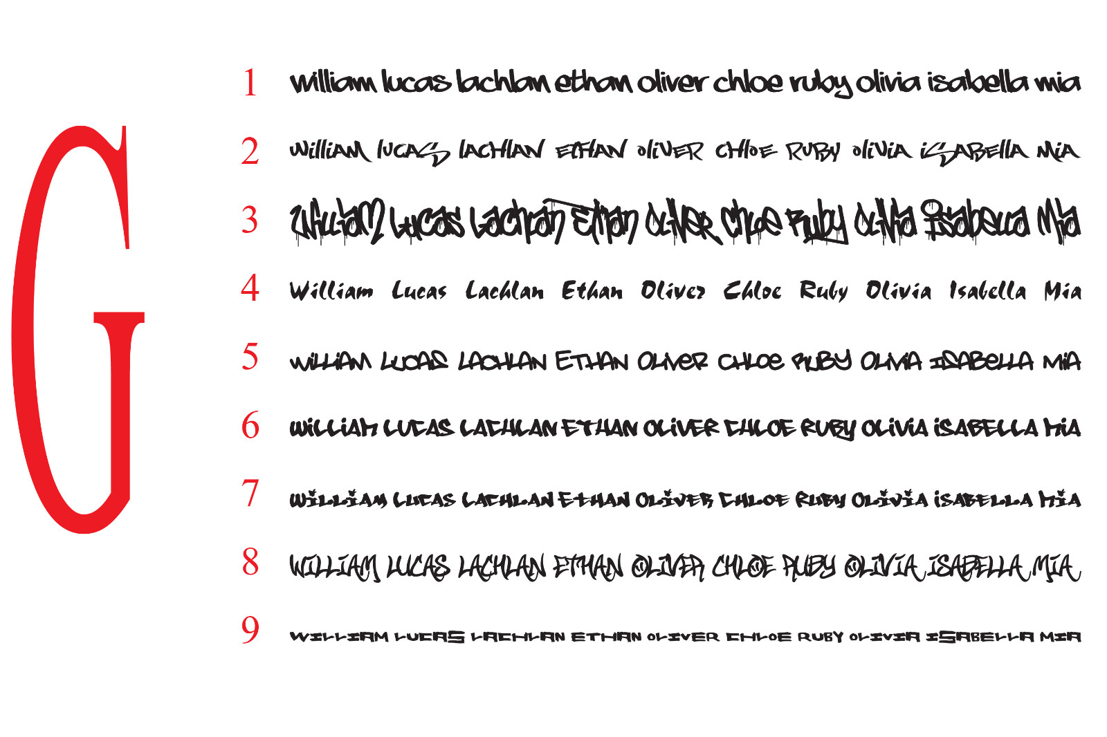 Removable Custom Personalized Sticker Decal Name Text Wording Lettering 10~200cm