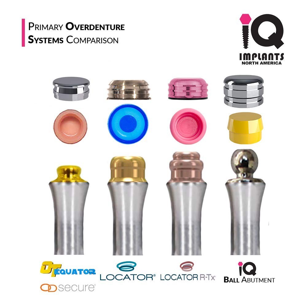 Zest Locator R-Tx Retention Insert Cap, Medium Retention, Pink 4 Pack