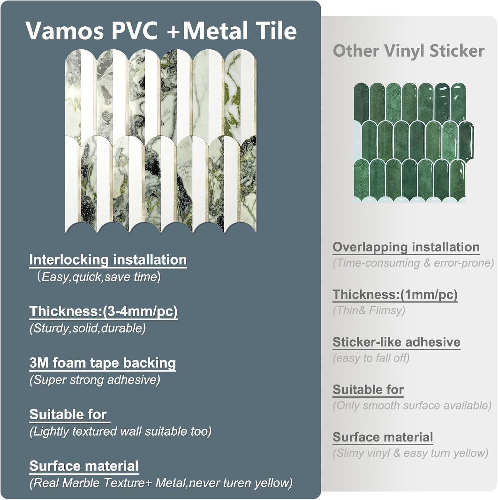 Peel and Stick Backsplash Tiles PVC Seamless Marble Borderless 10 Sheets for