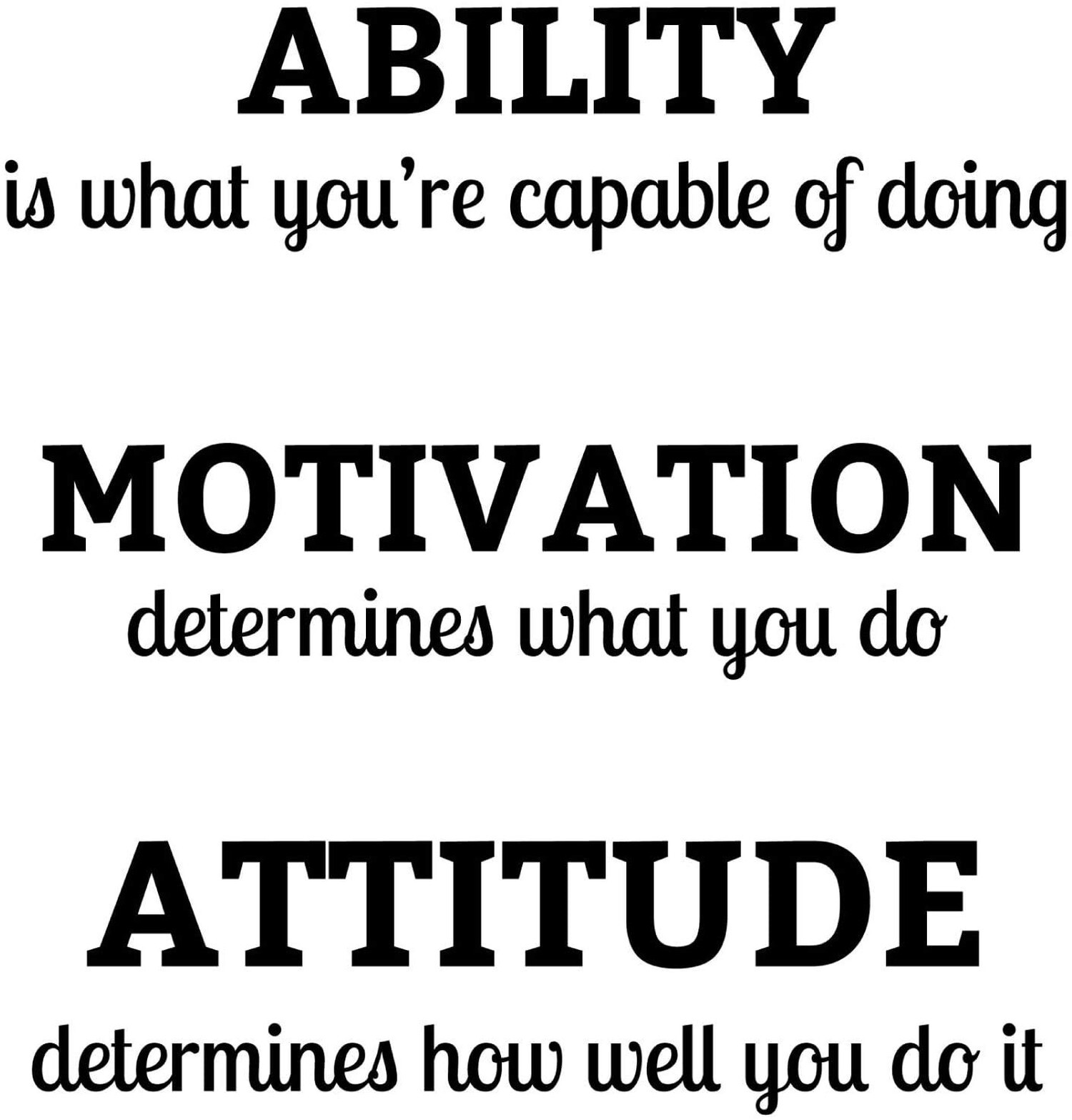 CrafteLife Vinyl Wall Quotes Decal Stickers | Ability Motivation Attitude | I…