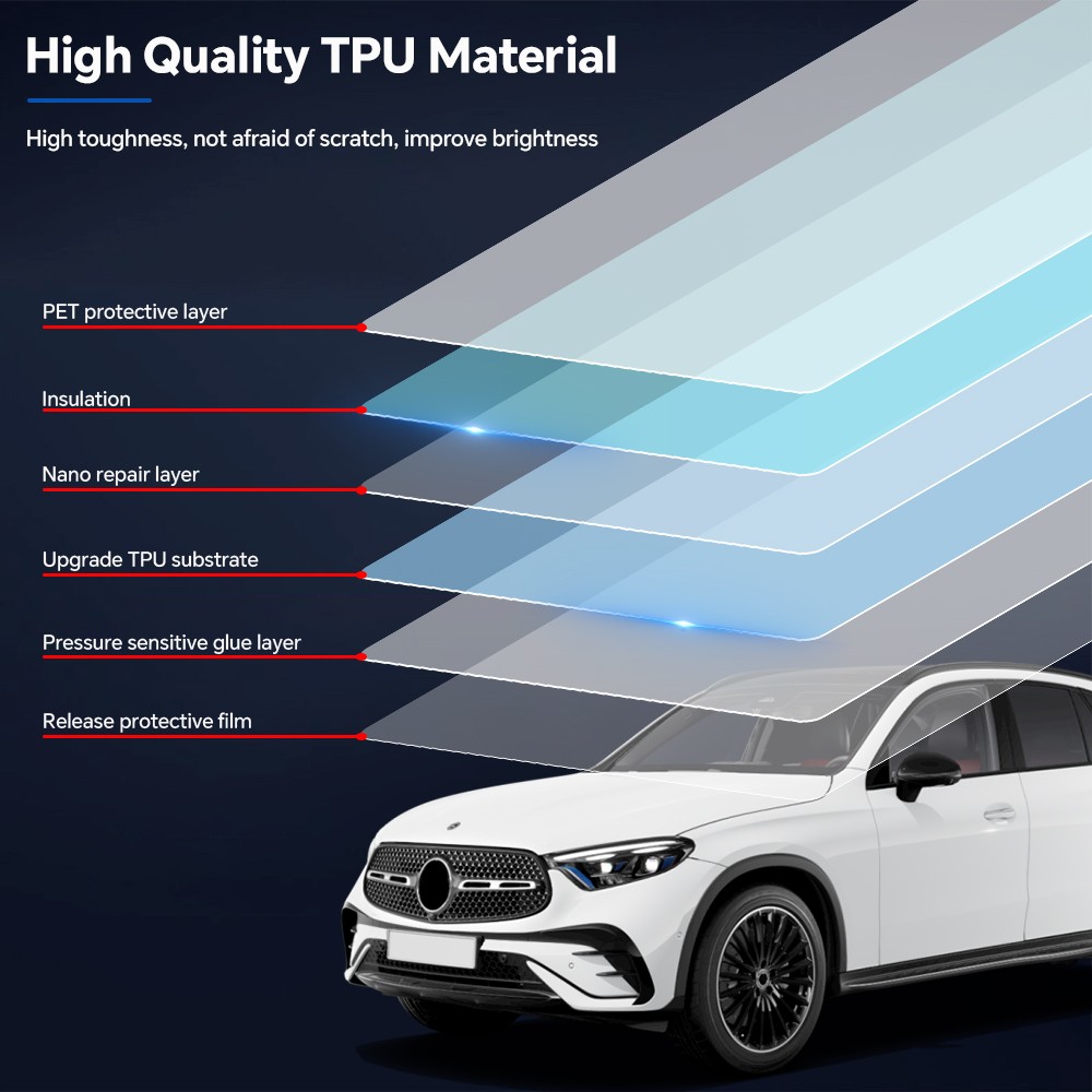 Full Car For Benz GLC X254 Base 2023-2024 Precut Paint Protection Gloss Film PPF