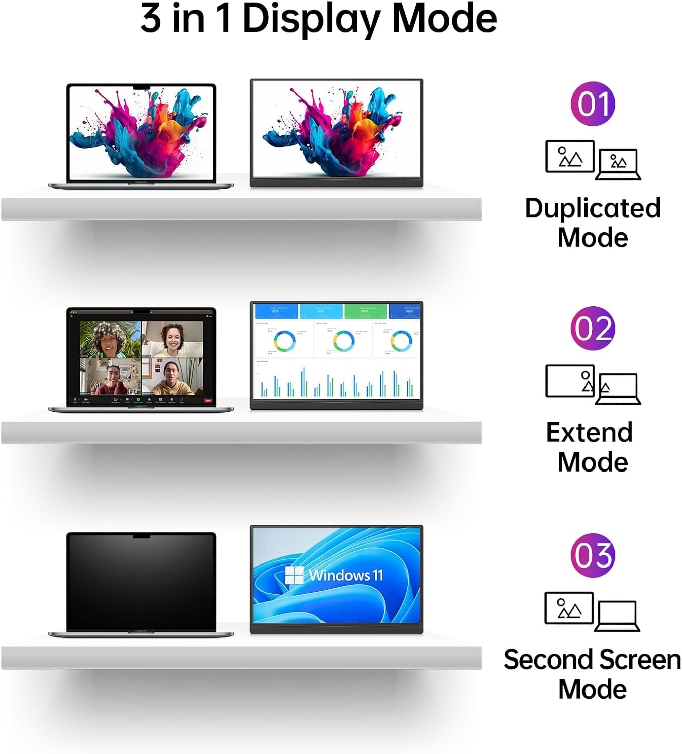 15.6 Inch 1080P Portable Monitor USB-C HDMI Ultra-Slim Travel Kickstand Laptop