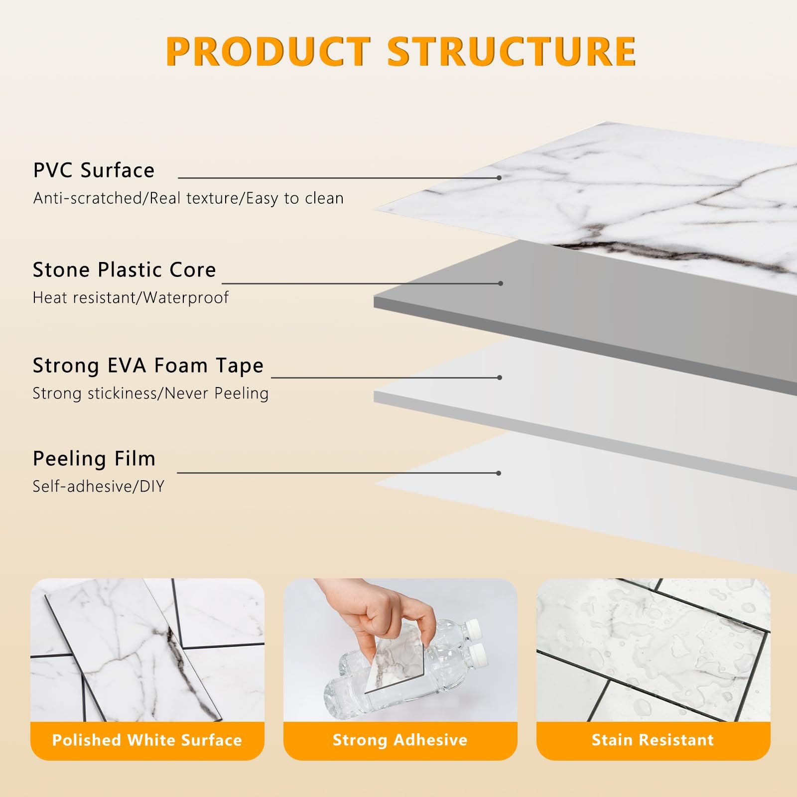 100Piece Glossy Statury White Peel and Stick Backsplash Tile,3"x6" PVC Subw…