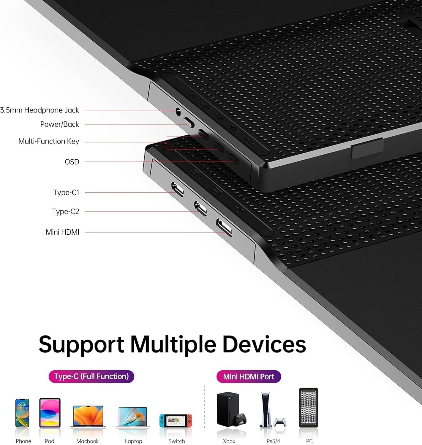 15.6 Inch 1080P Portable Monitor USB-C HDMI Ultra-Slim Travel Kickstand Laptop