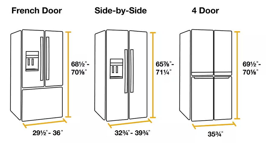 Bunker Airlock Fridge Wrap. Glossy Refrigerator Cover. Peel n Stick