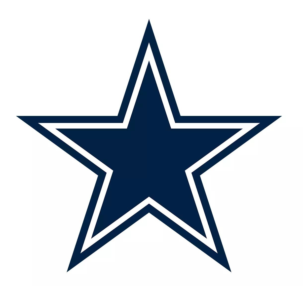 Dallas Cowboys Football Vinyl Decal Stickers for Cars, Laptop, Window, Tool Box