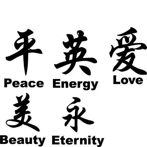 Vinyl Wall Art Decal Chinese Symbol 22" X 5", Black