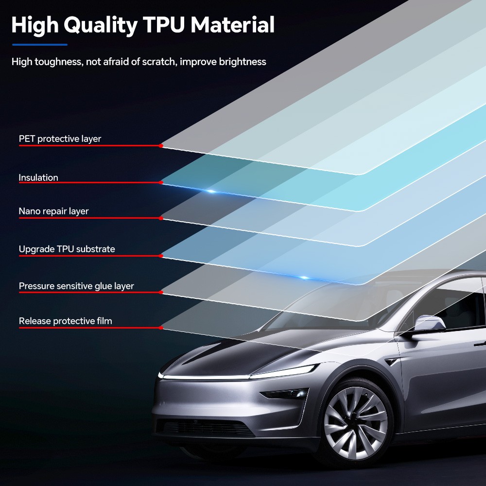 For Tesla Model Y Juniper 2026 2026 PreCut Paint Protection Film Gloss Clear PPF