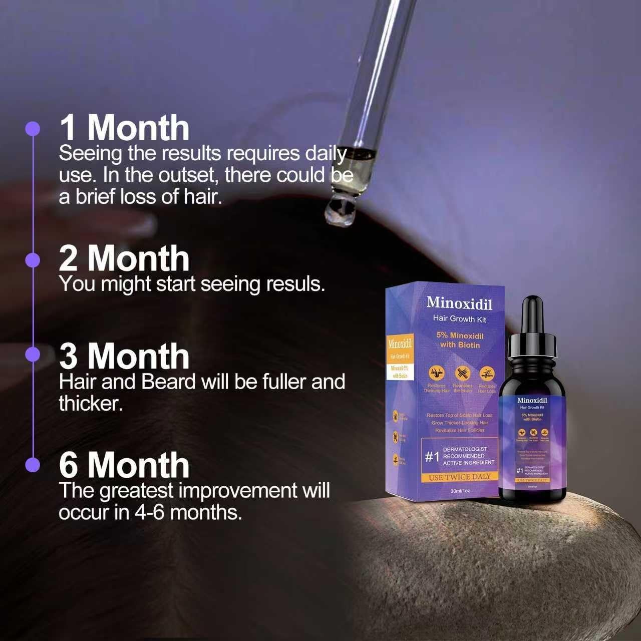 Hair Growth Treatment for Thicker Longer, 5% Minoxidil Biotin Hair Growth Serum