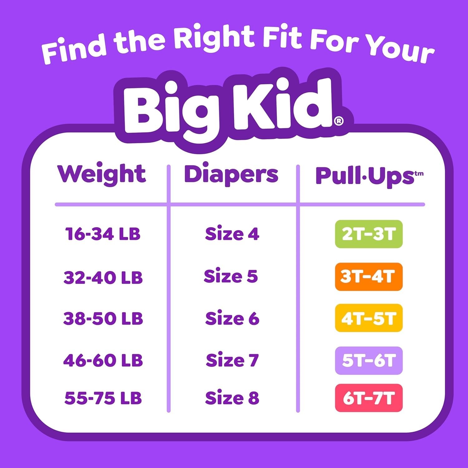 Girls 6T-7T Training Pants 42 Count
