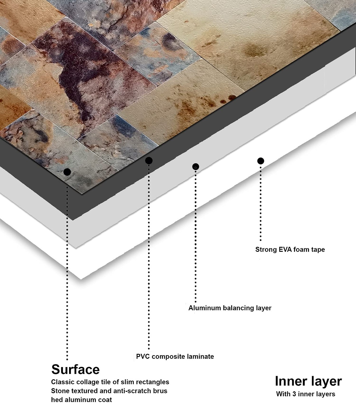 10-Peel and Stick Backsplash Stone Tiles, Brushed Aluminum PVC Surface Metal …