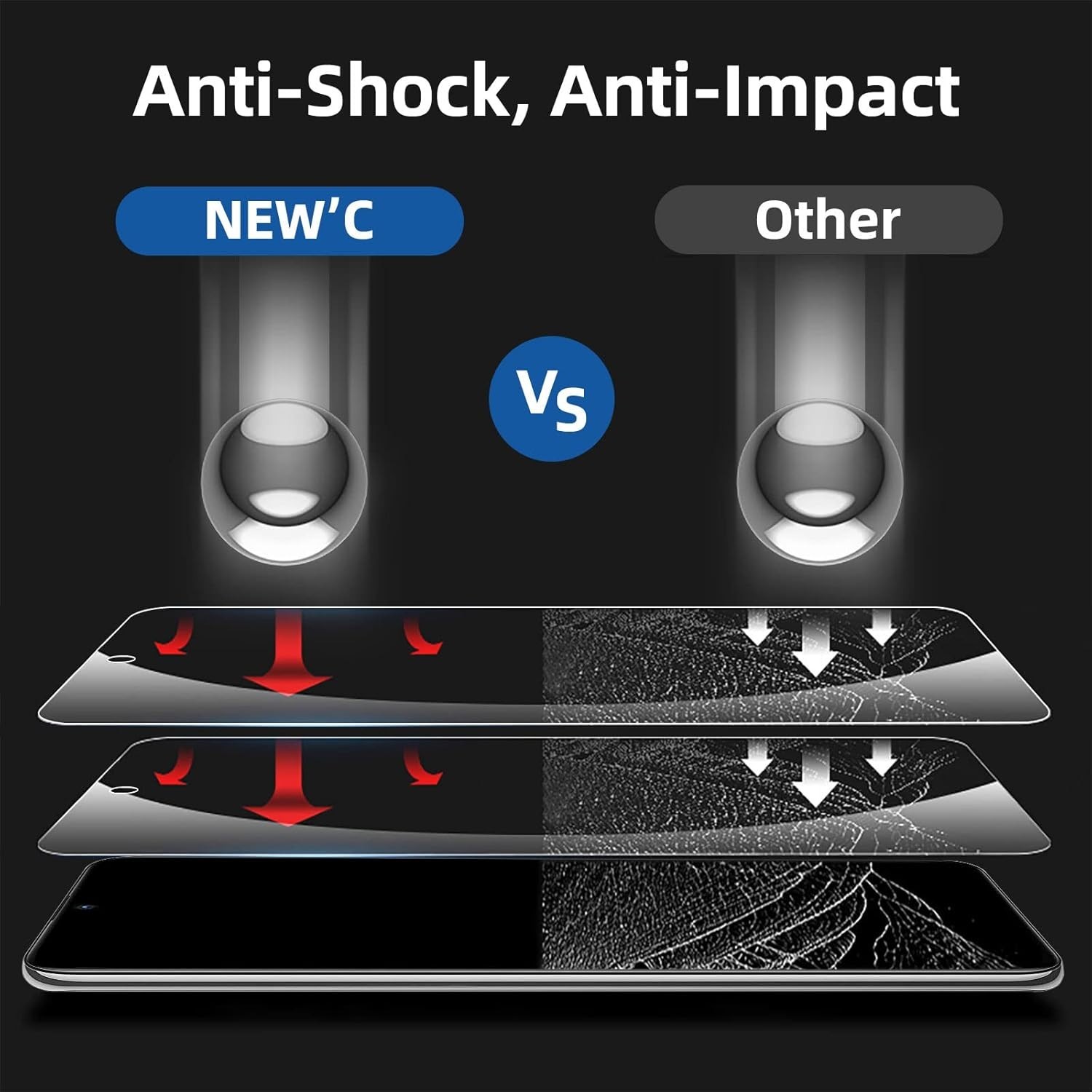 Samsung Galaxy S21 FE 5G Screen Protector Tempered Glass Bubble Free 3Pack