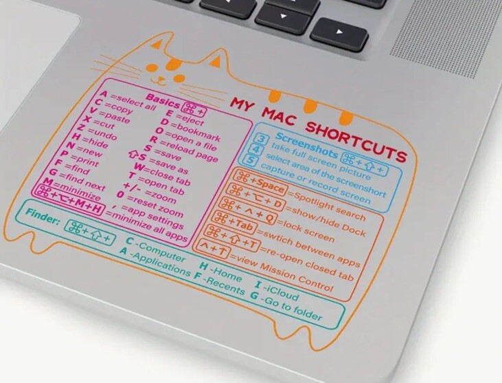 Clear Sticker – Mac Shortcuts, Cute Cat Colorful Transparent Decal For Laptop