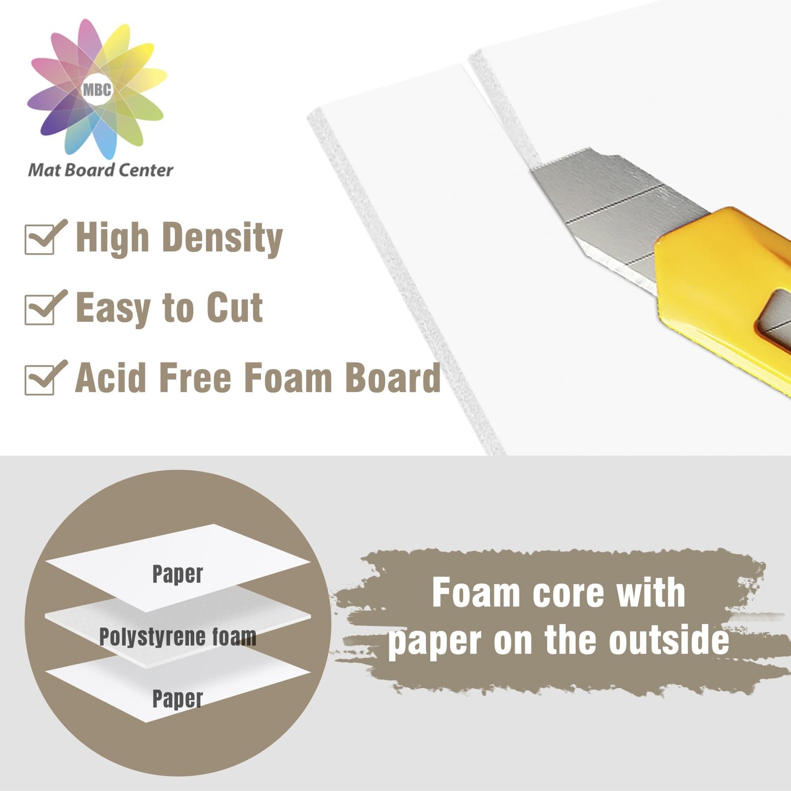 Mat Board Center, Pack of 10 Acid-Free Foam Boards, 11×14 inch 11×14, White