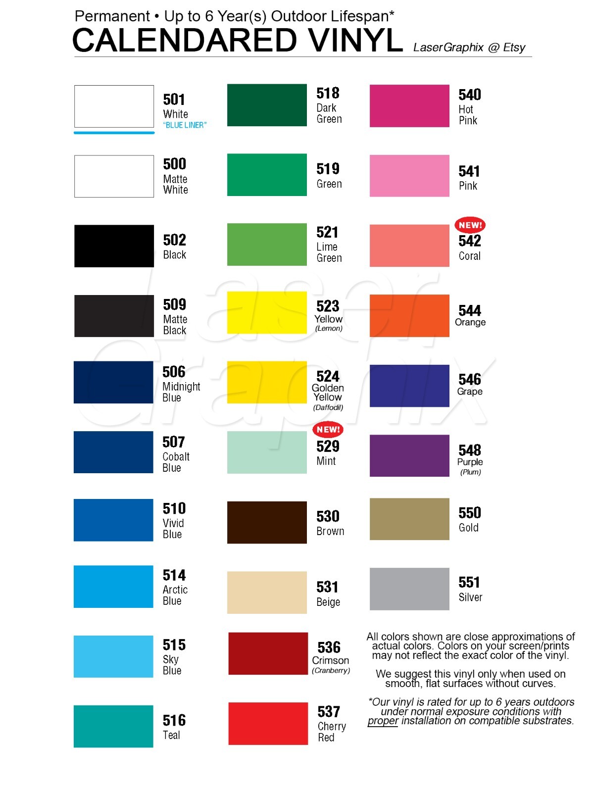 One Cornhole Board Ring Decal CHOOSE COLOR Mix and Match DIY Professional Grade