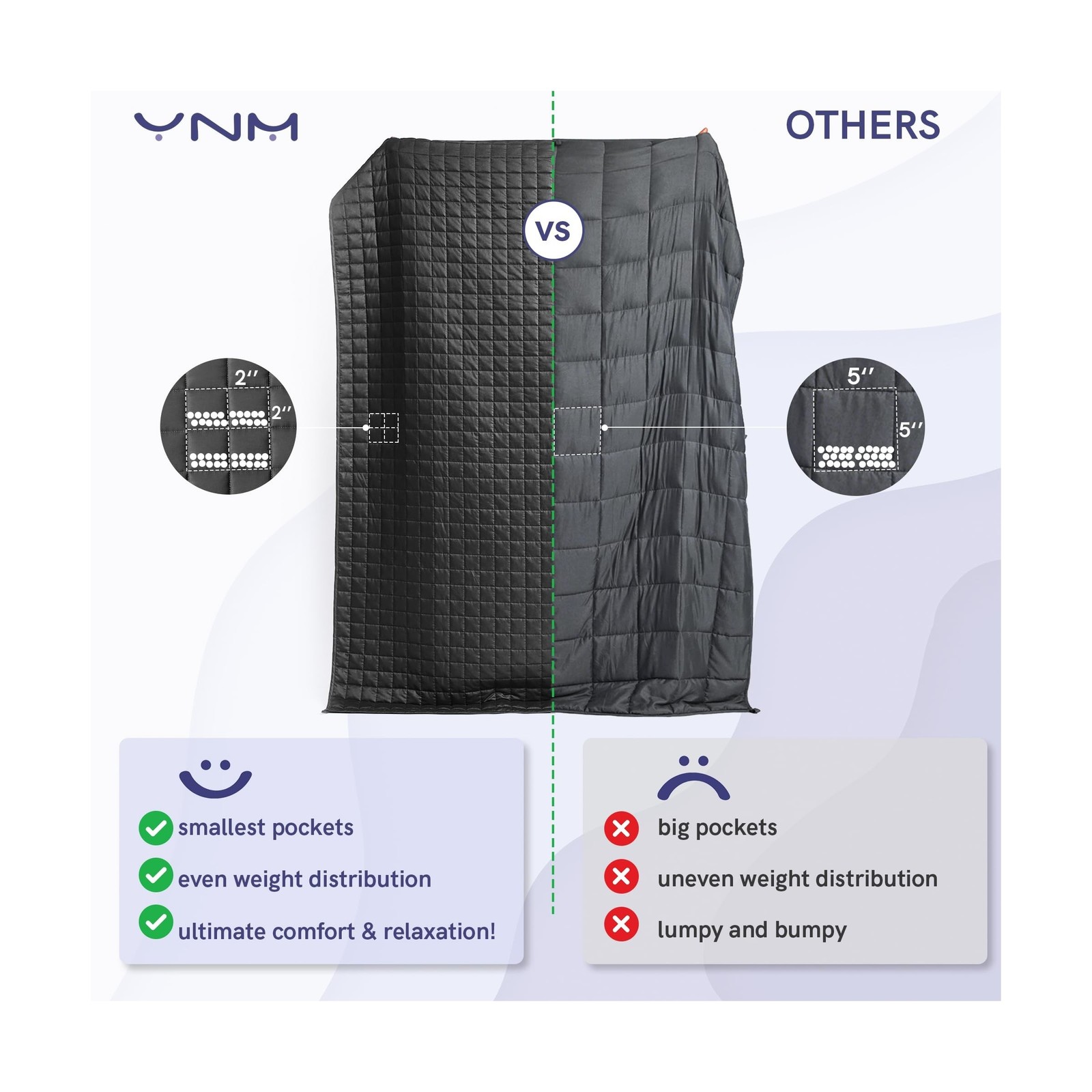 YnM Cooling Weighted Blanket for Adults, 15lbs Heavy Bed Throw … USA FAST SHIP