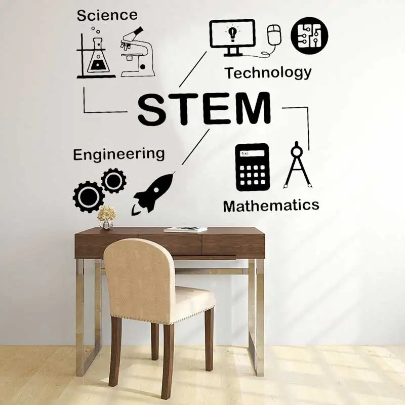 STEM Wall Stickers Science Technology Engineering Mathematics School Classroom