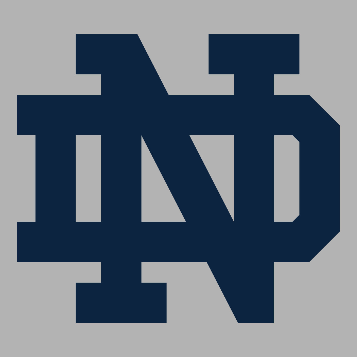 Notre Dame Fighting Irish University Vinyl Decal