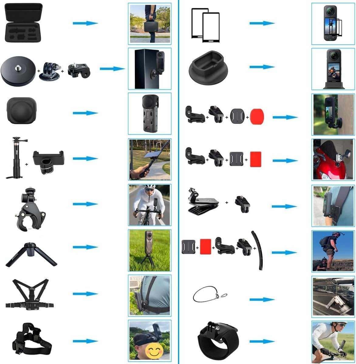 Accessories Kit for Insta360 X5 / X4 Camera Mount Bundle with Magnetic Mount Car