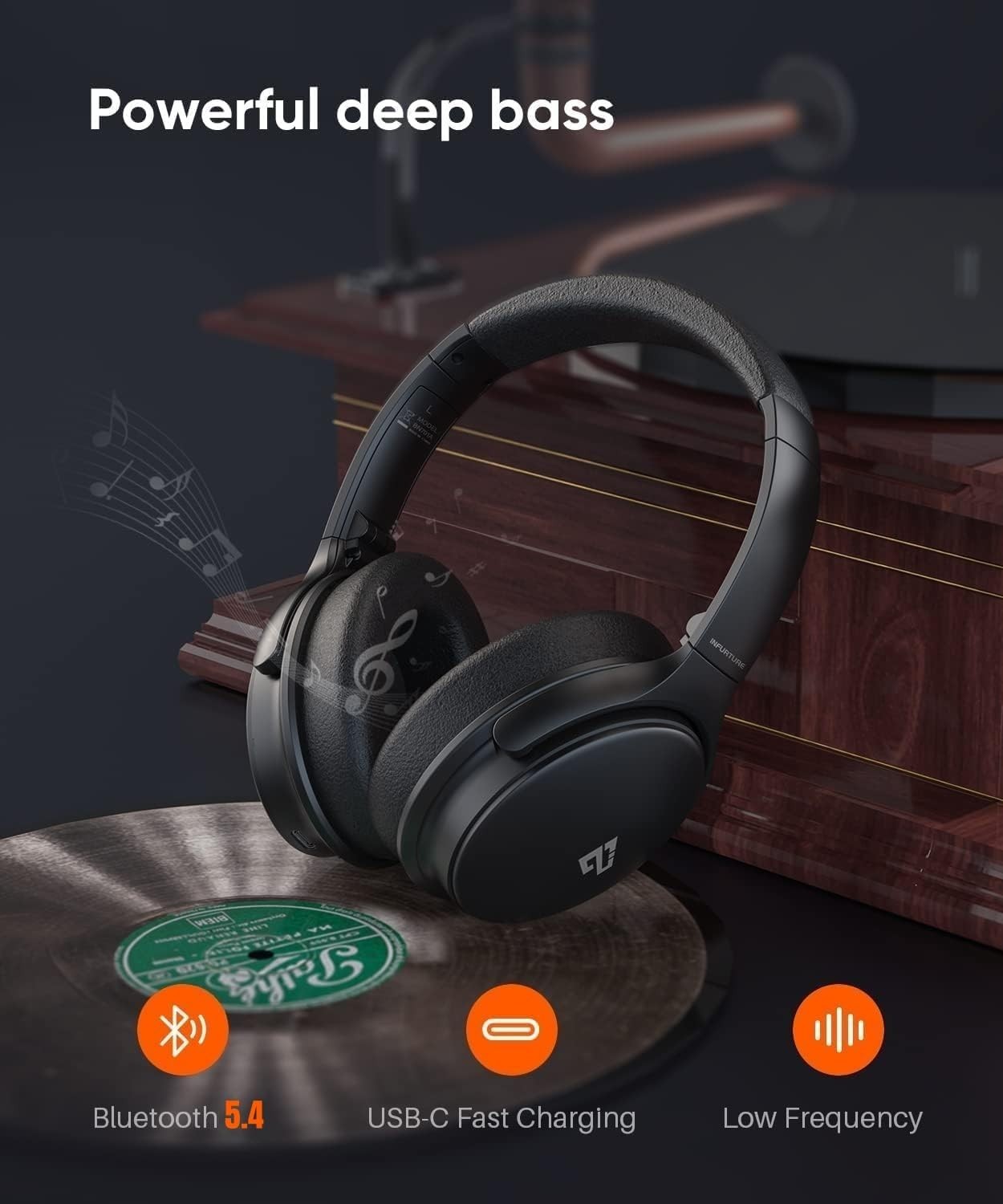 Upgrade Active Noise Cancelling Headphones, H1 Wireless over Ear Bluet