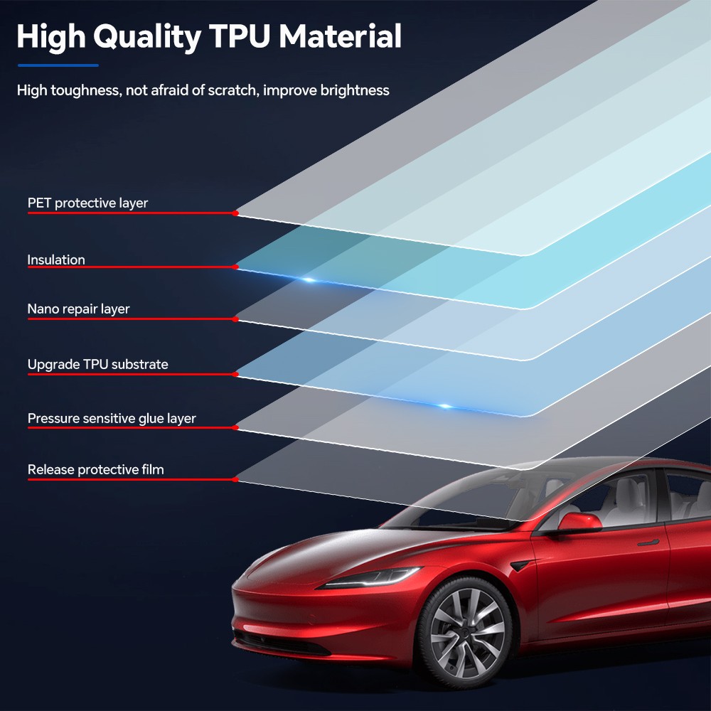 For Tesla Model 3 Highland 2024 Precut Car Full Body Paint Protection Film Clear