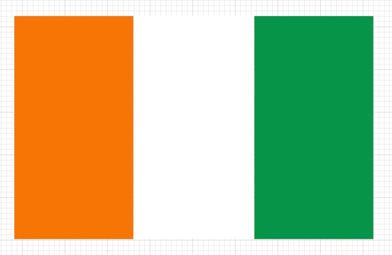 Irish flag orange white green Celtic St Patrick's Day vinyl waterproof sticker