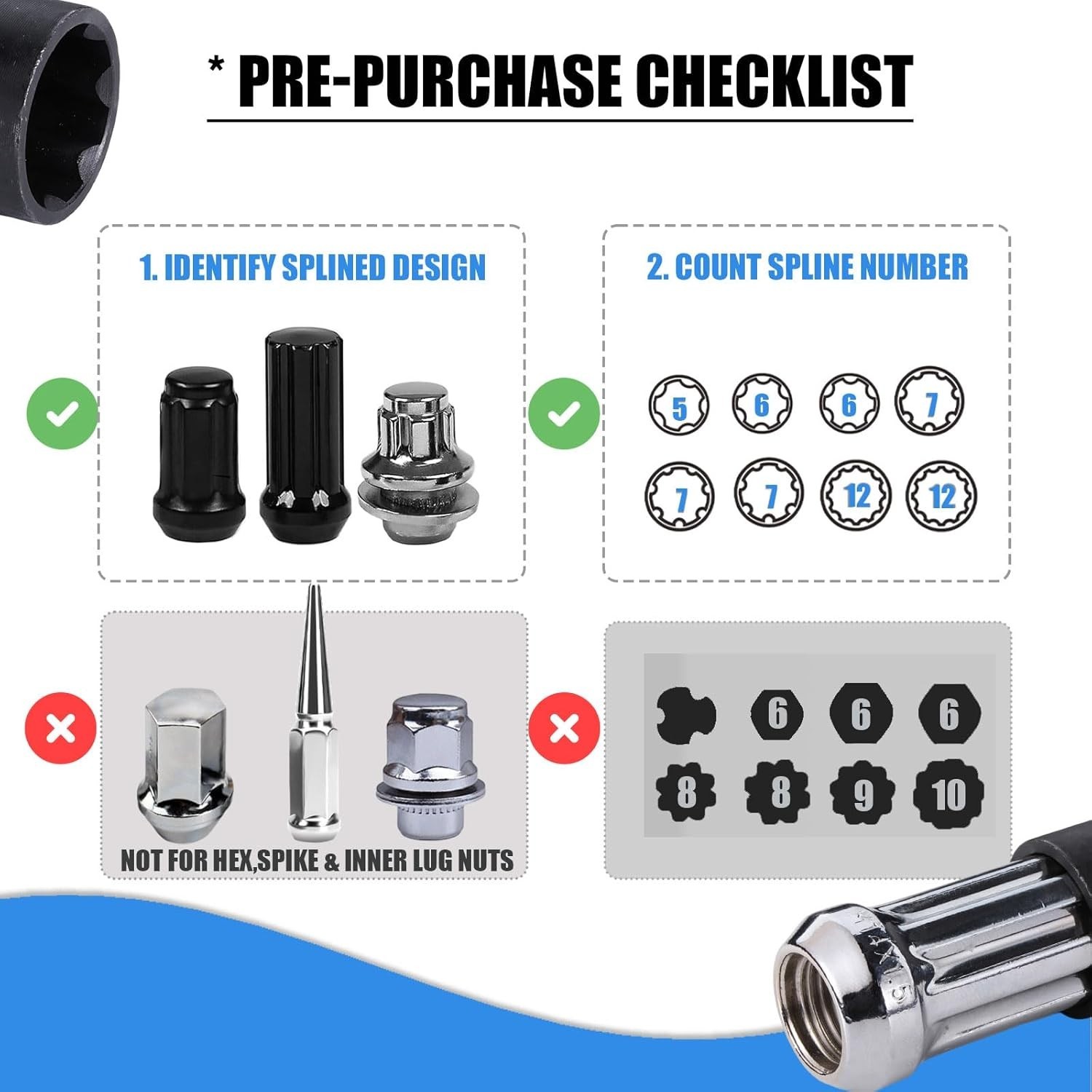 Spline Lug Nut Socket Set, 8 Piece SAE & Metric Locking Lug Nut Removal Tool, Wh