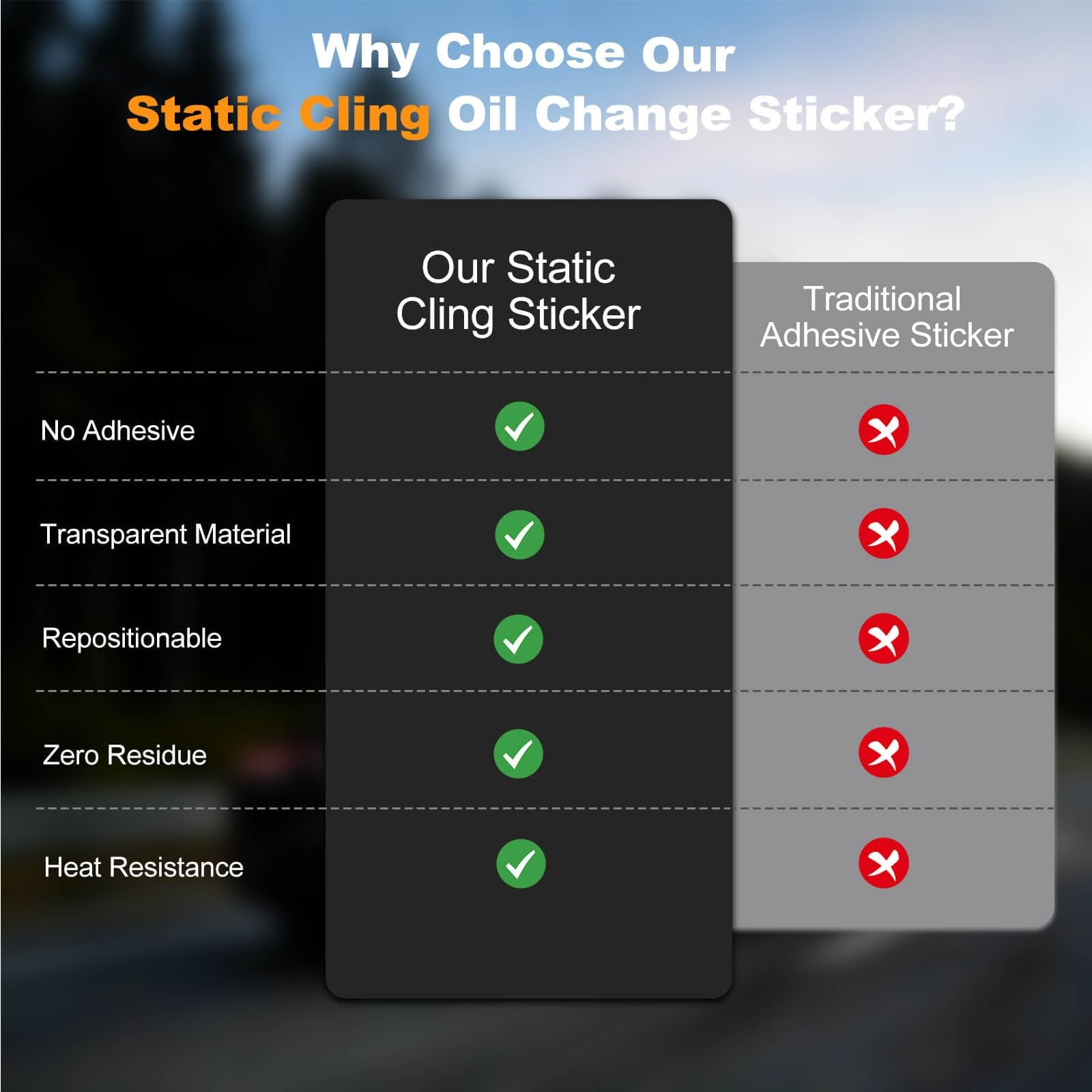 Static Cling Oil Change Stickers for Windshield, 120 Pcs 2×2 Inches No Glue N…