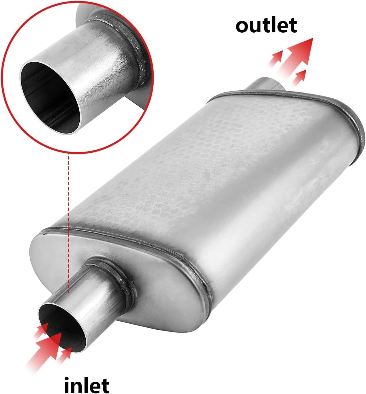 2in Universal Stainless Steel Muffler Resonator – Deep Performance Tone for Cars
