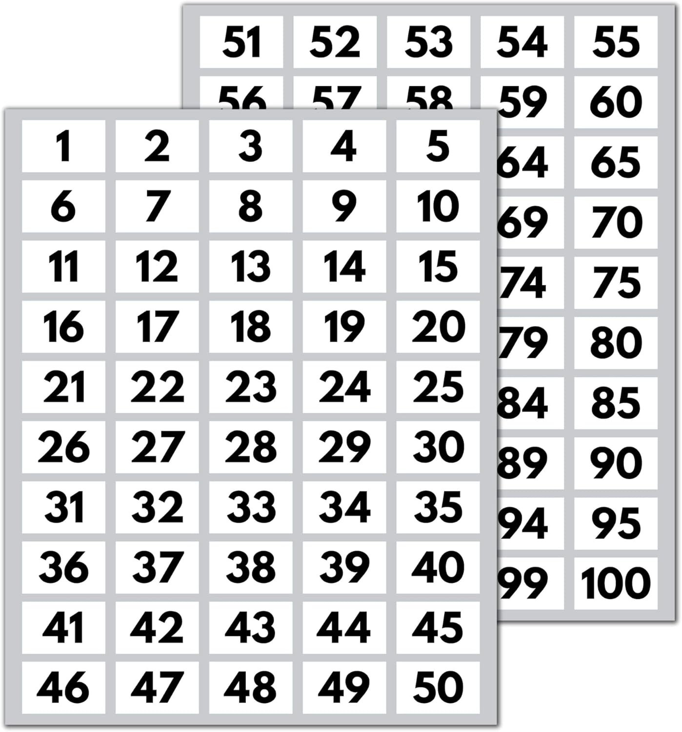 5 Sets, 1-100 Number Stickers Waterproof Vinyl – 1.5" x 1", Black Numbers