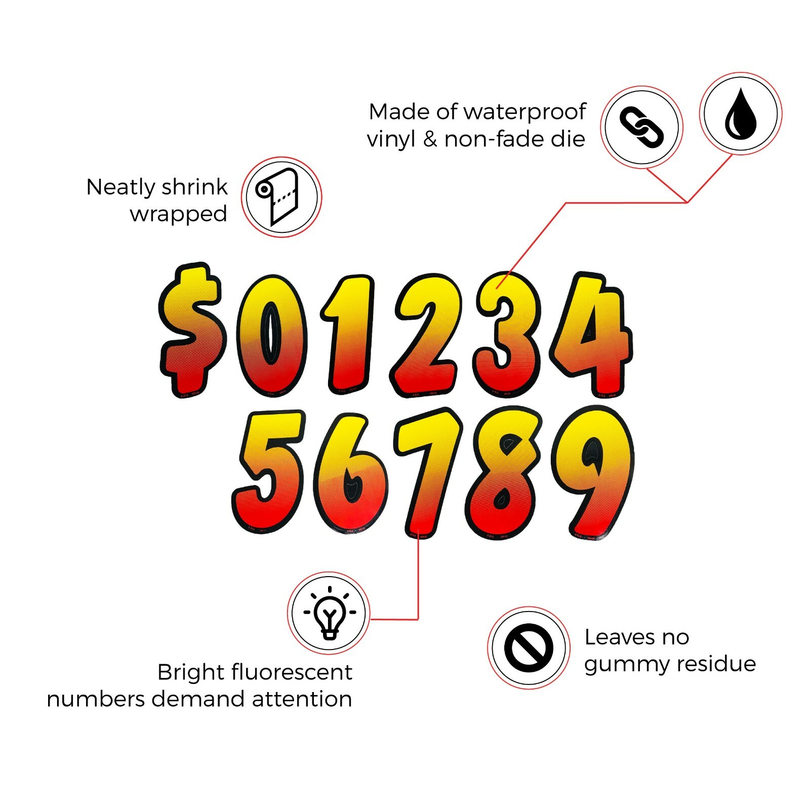 Auto Dealer Supplies Pricing Numbers, Vinyl Number Decals, Windshield Pricing