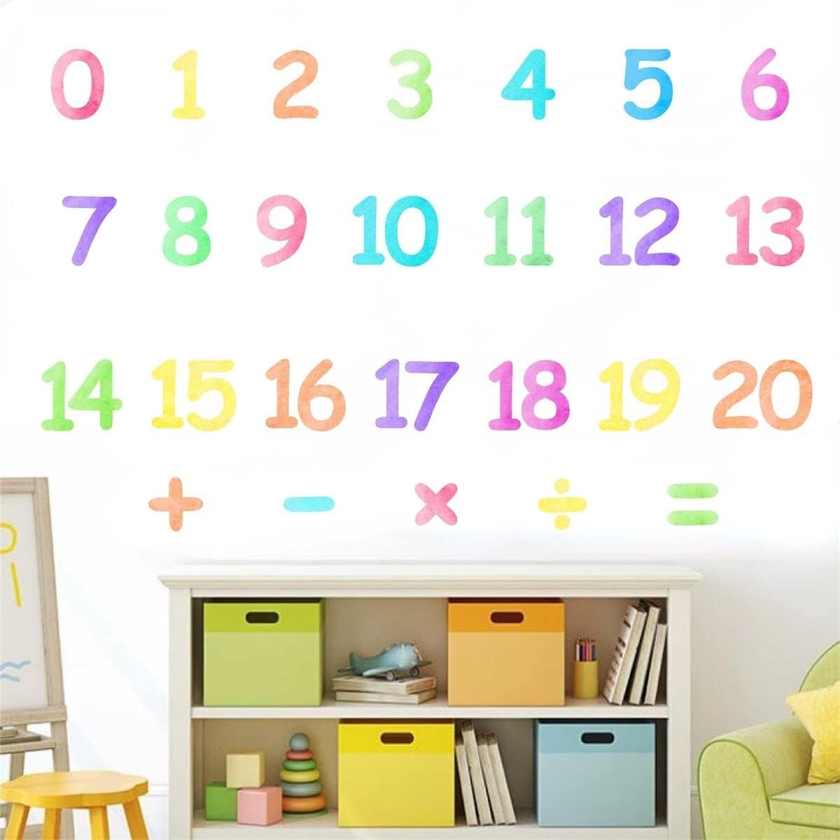 Ikeyu Watercolor Number Wall Decals