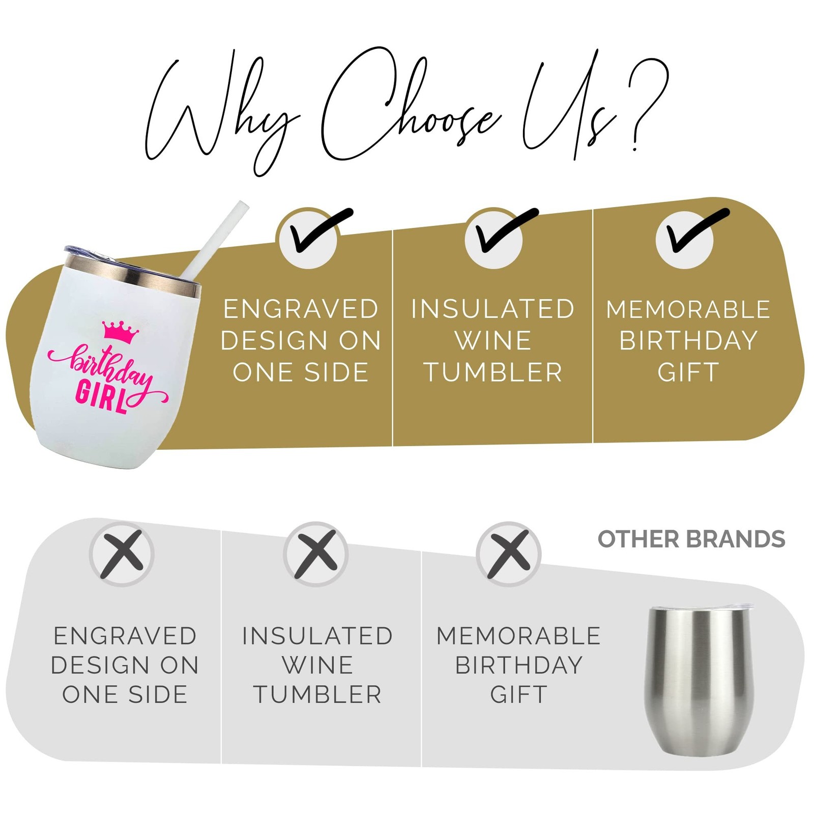 Your Dream Party Shop Birthday Girl Insulated Wine Tumbler, 12oz – White Stai…
