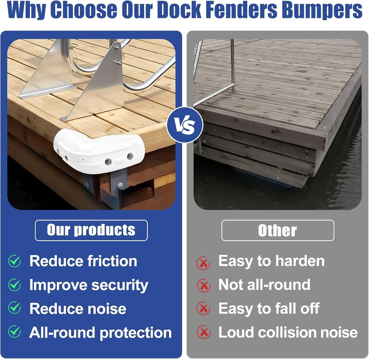 Corner Dock Bumper Fender, Marine Corner Dock Fender Bumper, Soft Dock Bumper