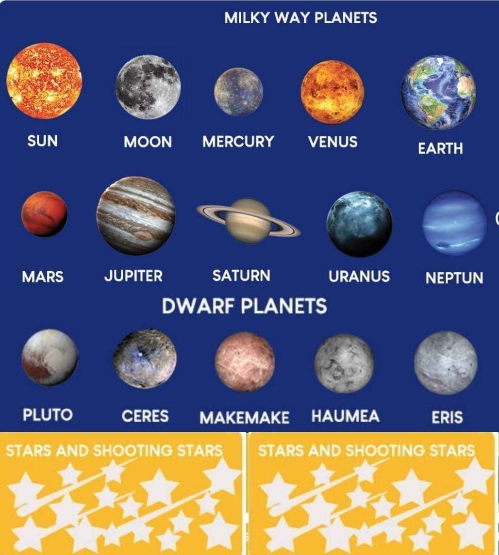 Glowing Planets Wall Decor – Glow in the Dark Stars for Kids