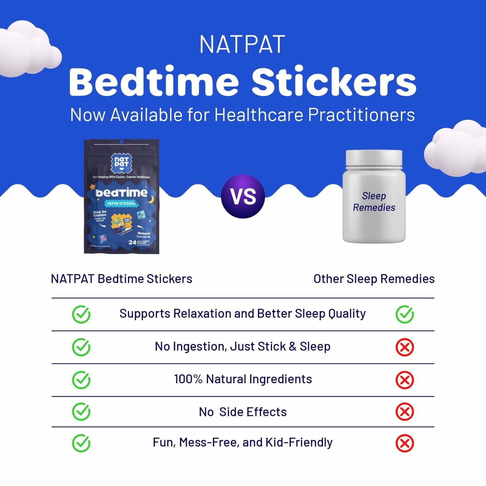 Sleepy Patch Stickers for Kids & Adults | Natural Sleep Aid, Melatonin Free, 24