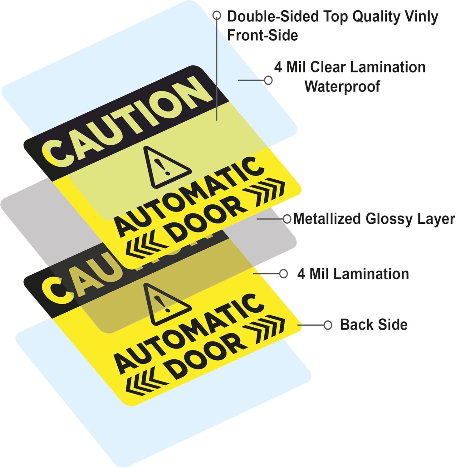 Caution Automatic Door Decals for Glass Door, 6 Pack 2.5"X3.5" Vinyl Decals Two-