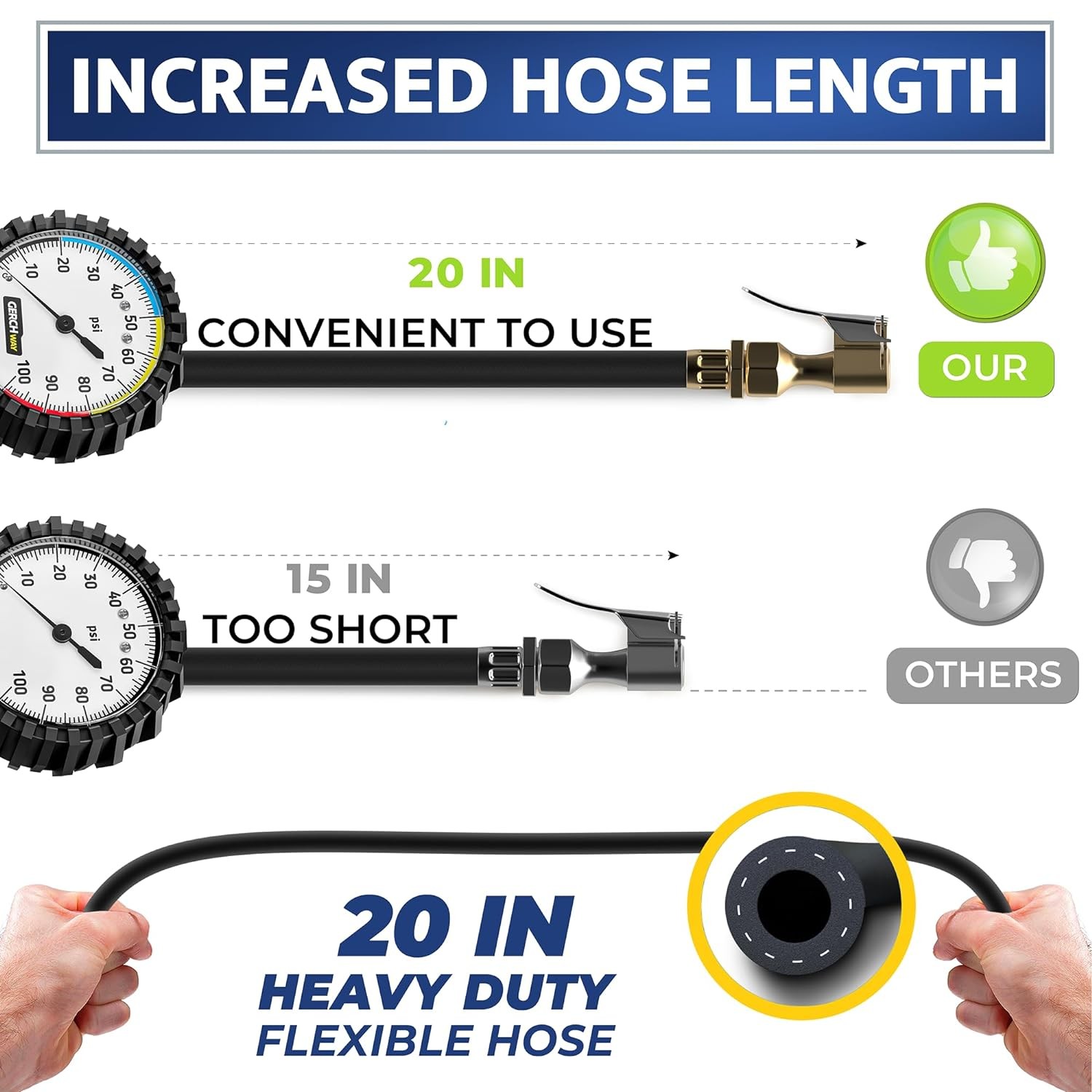 Tire Inflator with Pressure Gauge and Longer Hose – Most Accurate, Heavy Duty Ai