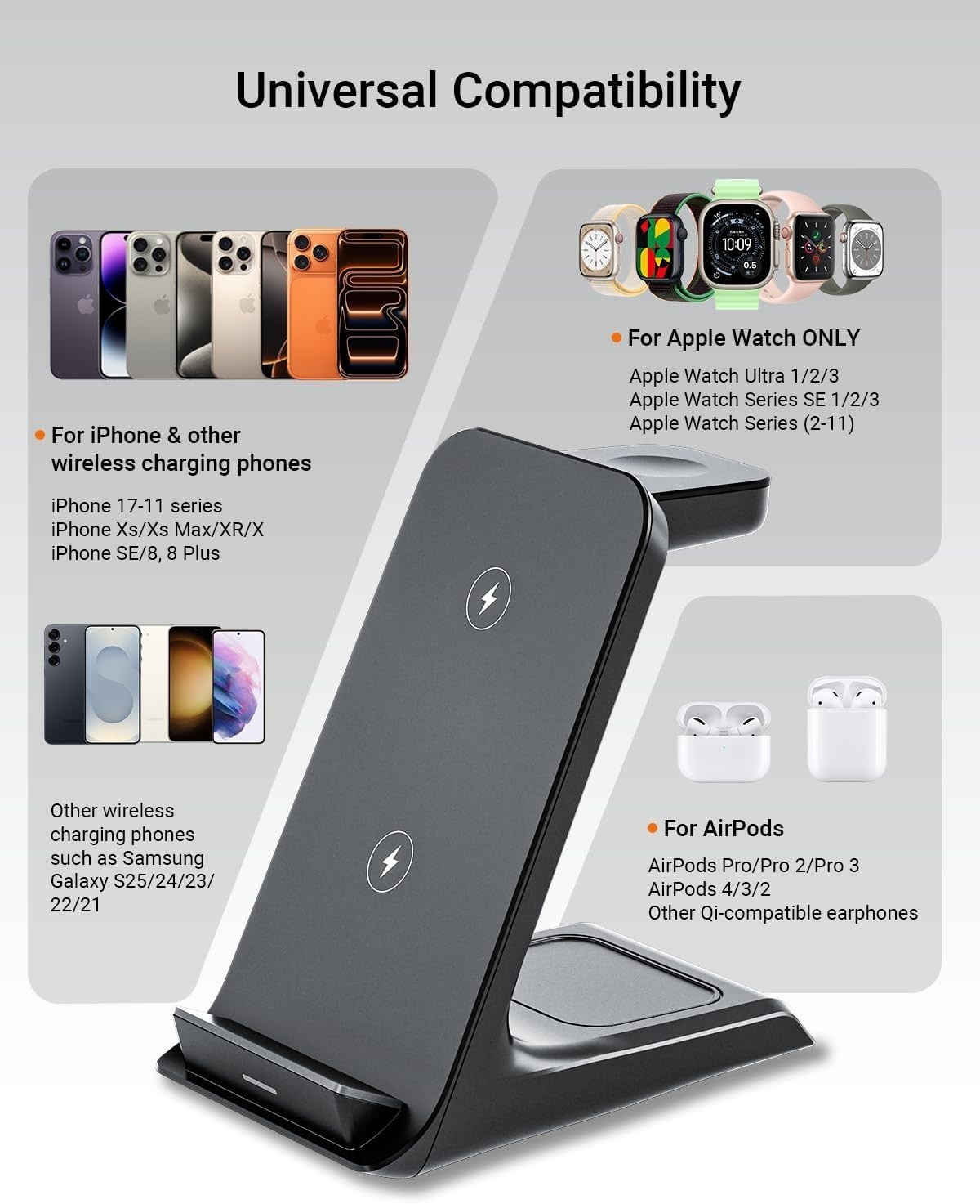 Wireless Charger for Thick Cases of 10MM/Otterbox/Heavy Duty, 3 in 1…
