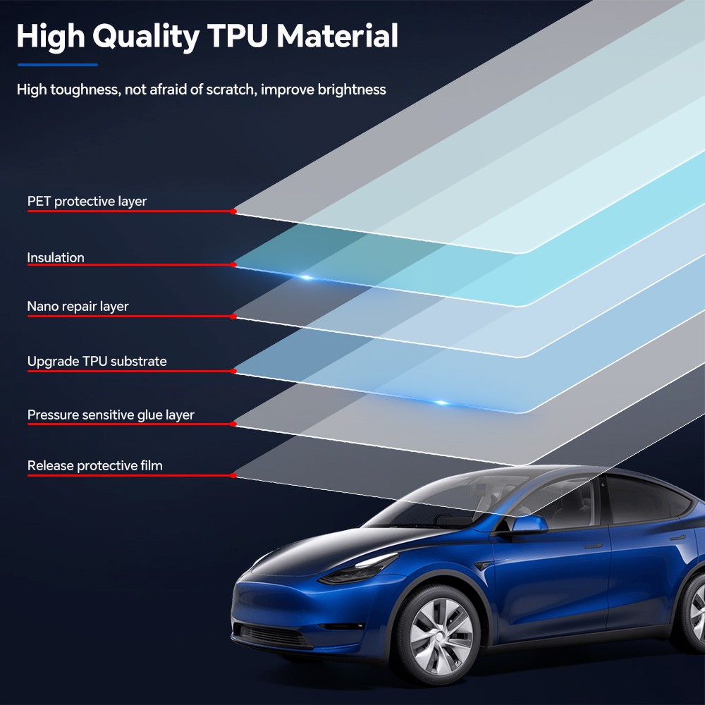 2020-2024 Tesla Model Y PreCut PPF Kit Paint Protection Gloss Clear Film