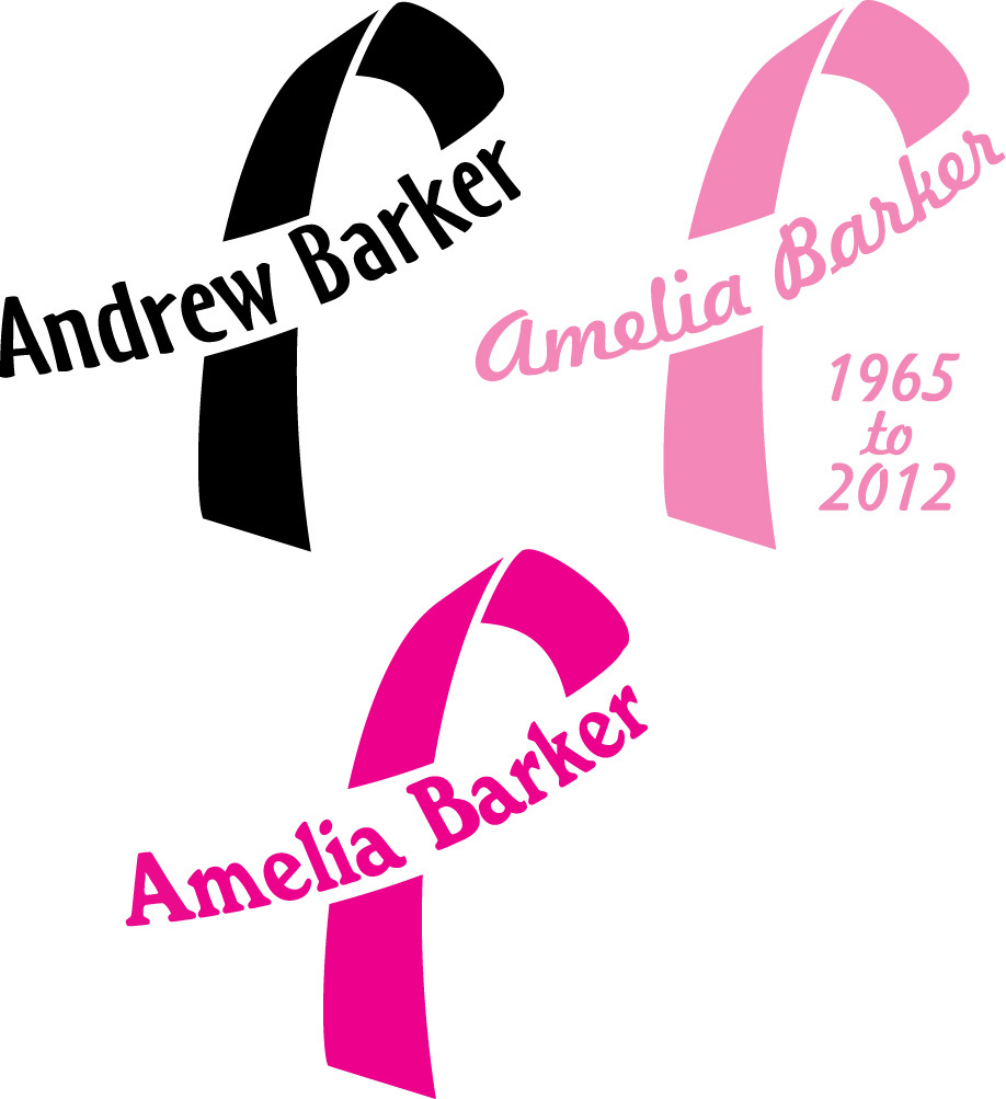 Loving Memory – Personalized Cancer Awareness Ribbon Sticker Decal – Two Pieces