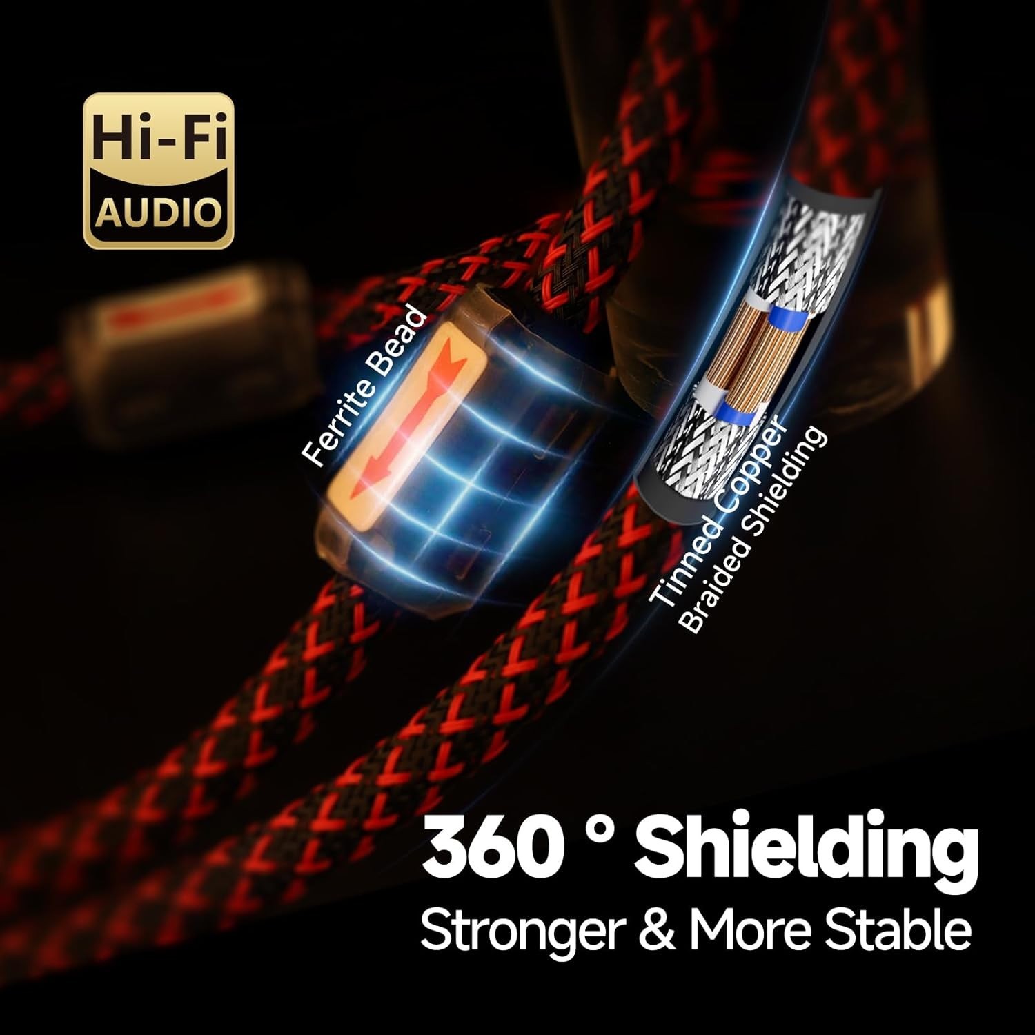 RCA Cables for Audiophile 3ft HiFi Stereo Shielded RCA to RCA Audio Cable for.