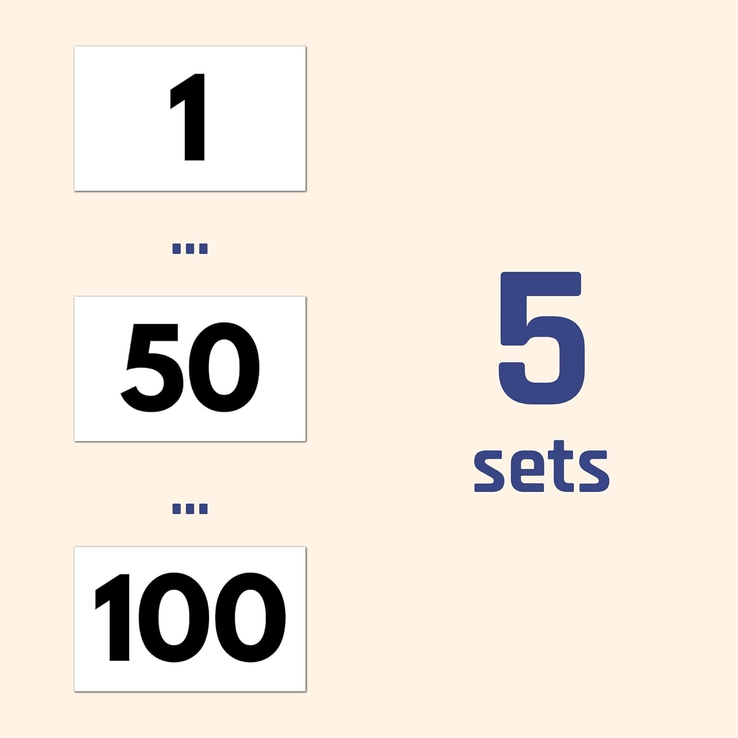 5 Sets, 1-100 Number Stickers Waterproof Vinyl – 1.5" x 1", Black Numbers