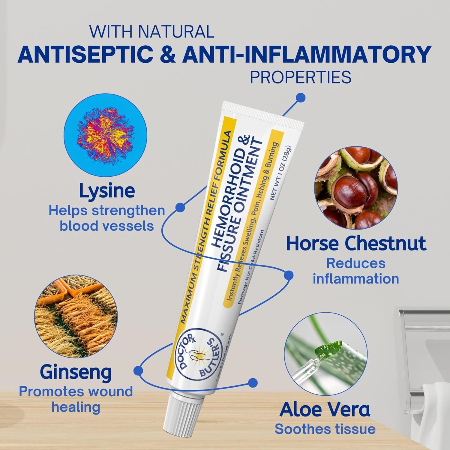 Doctor Butler’S Hemorrhoid & Fissure Ointment – Hemorrhoid Treatment and Hemorrh