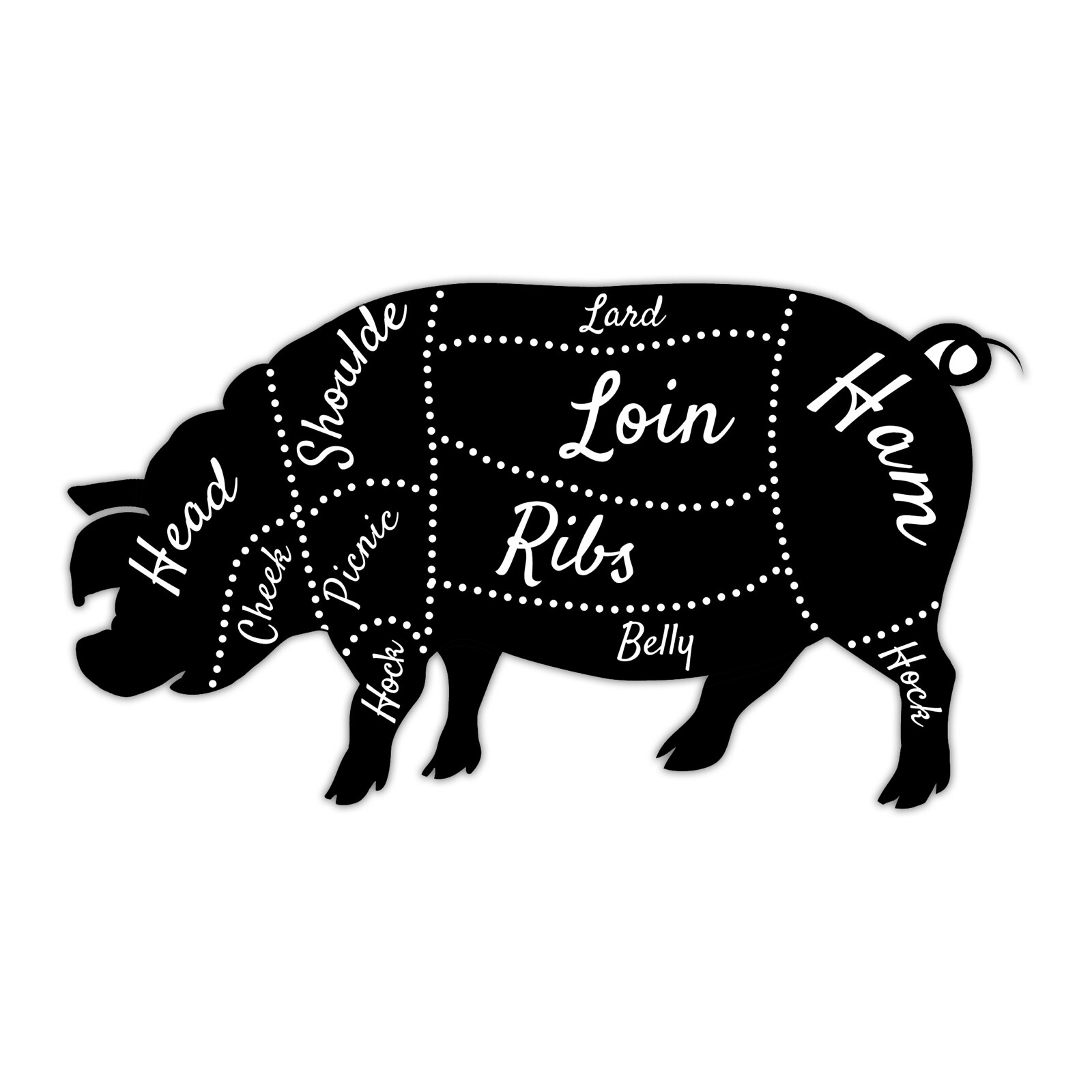 Restaurant Wall Decor Pig Pork Diagram Steak Cut Vinyl Sticker Decal Store Sign