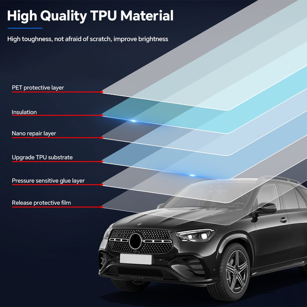 Benz GLE W167 Base 2020-2023 Full Car Kit Precut Paint Protection Film Clear PPF