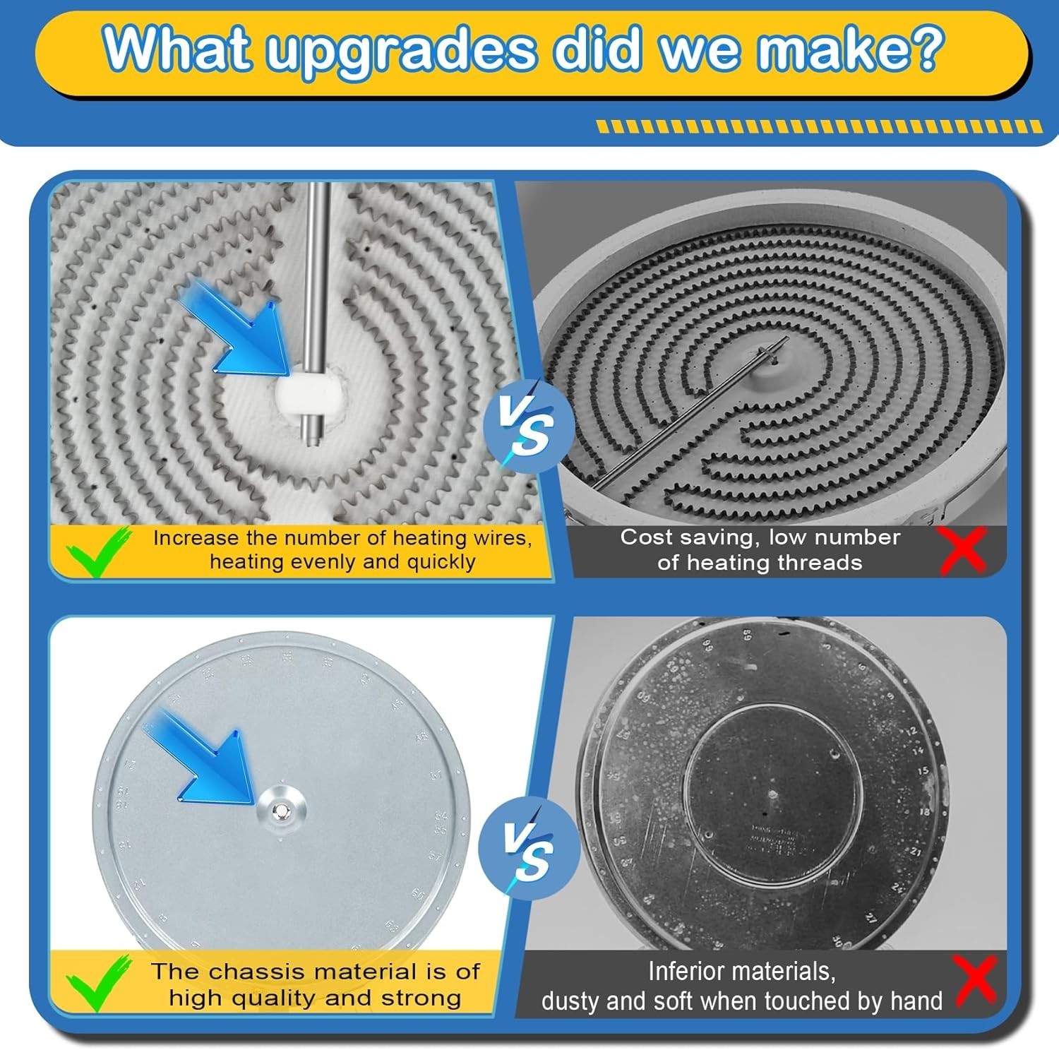 Upgraded 9in Dual Range Radiant Surface Element Compatible with GE Range radi…