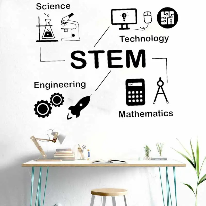 STEM Wall Stickers Science Technology Engineering Mathematics School Classroom