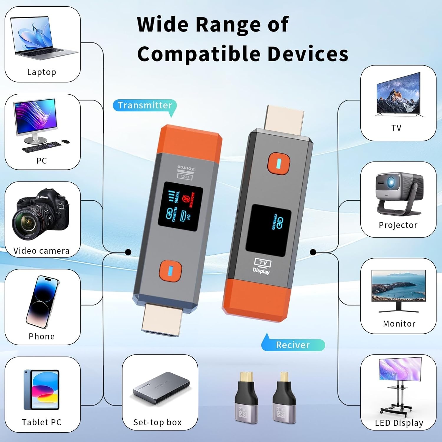 Wireless HDMI Transmitter & Receiver 328ft 4K/1080P Extender Plug & Play for PC/