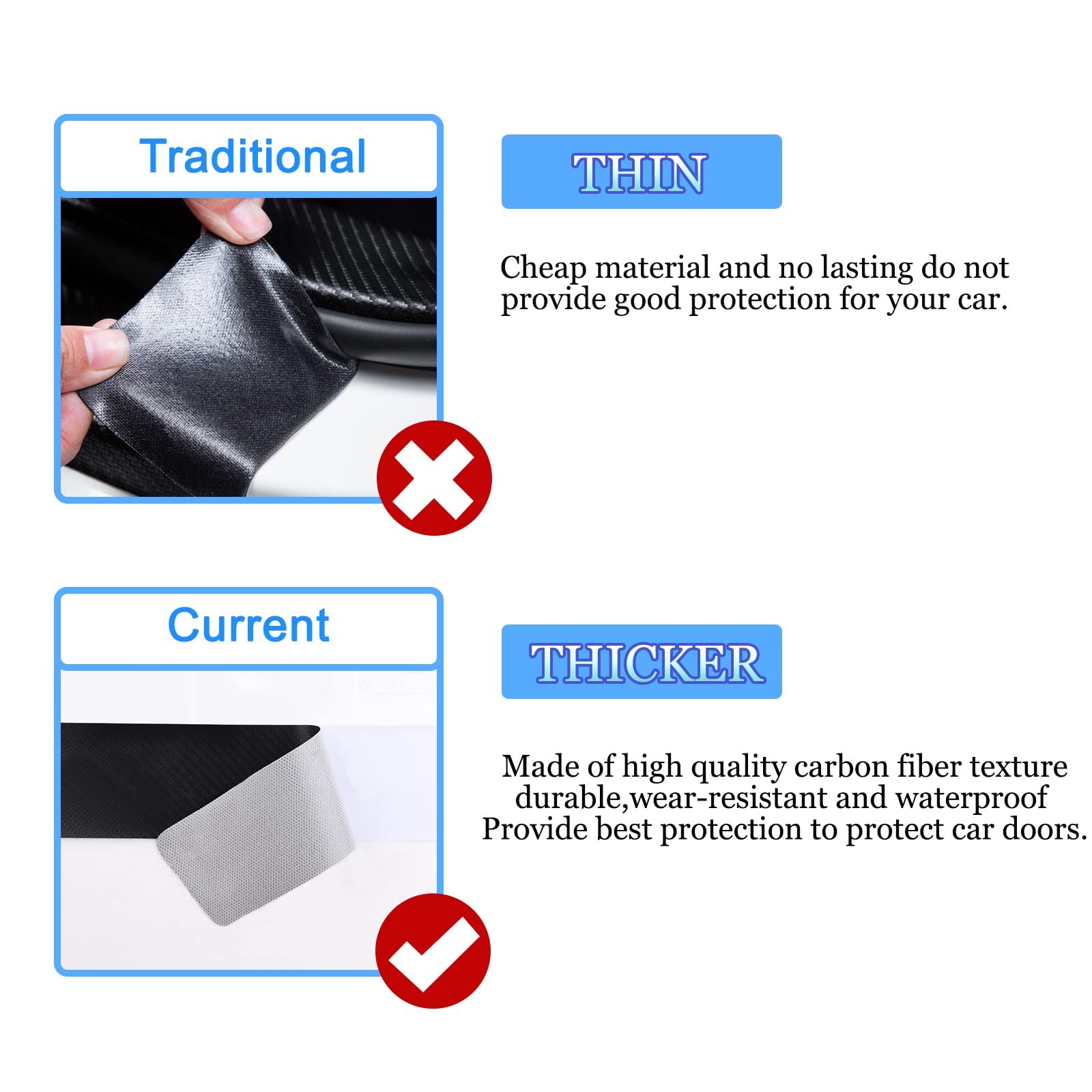 4Pcs Door Sill Protector Reflective 4D Carbon Fiber Sticker for Honda Civic